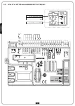 Предварительный просмотр 78 страницы V2 ZARISS Series Manual