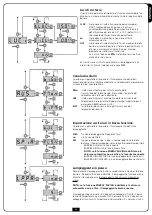 Preview for 25 page of V2 ZENIA Manual