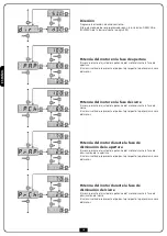 Предварительный просмотр 118 страницы V2 ZENIA Manual