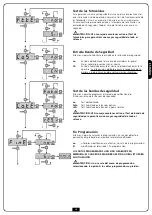 Предварительный просмотр 123 страницы V2 ZENIA Manual