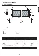 Preview for 7 page of V2 ZORUS Manual