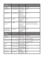 Preview for 4 page of V7 8NA896 User Manual