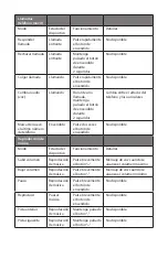 Preview for 16 page of V7 8NA896 User Manual