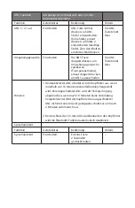 Preview for 11 page of V7 HB800ANC User Manual