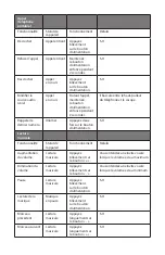 Preview for 22 page of V7 HB800ANC User Manual