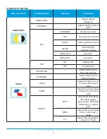 Предварительный просмотр 3 страницы V7 L19500WS-9E User Manual