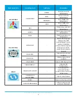 Предварительный просмотр 4 страницы V7 L19500WS-9E User Manual