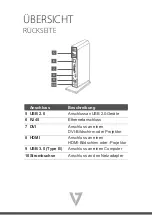 Предварительный просмотр 10 страницы V7 UDDS User Manual