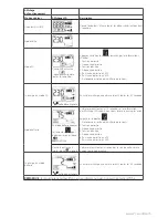 Preview for 11 page of V7 UPS1TW1500-1E Manual