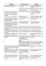 Preview for 17 page of V7 UPS2URM3000DC-NC-1N User Manual