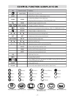 Предварительный просмотр 7 страницы V7 VPF1010DL-BLK Operating Instructions Manual