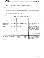 Предварительный просмотр 18 страницы VAC DRI-TRAIN HE-493 Technical Manual