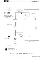 Предварительный просмотр 19 страницы VAC DRI-TRAIN HE-493 Technical Manual