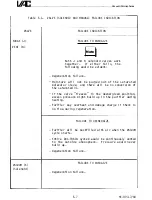 Предварительный просмотр 50 страницы VAC DRI-TRAIN HE-493 Technical Manual