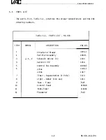 Предварительный просмотр 56 страницы VAC DRI-TRAIN HE-493 Technical Manual