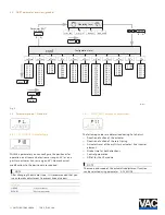 Предварительный просмотр 12 страницы VAC TZIDC Configuration And Parameterization Instruction