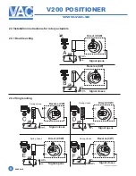 Preview for 8 page of VAC V200P Installation, Operation And Maintenance Instructions