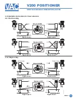 Preview for 9 page of VAC V200P Installation, Operation And Maintenance Instructions