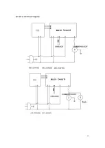 Preview for 13 page of Vacc-Safe VS-40W301 User Manual