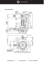 Preview for 5 page of VACGEN OMNIAX Series Operating And Maintenance Handbook