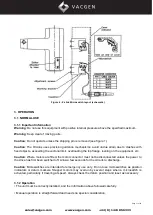 Preview for 11 page of VACGEN OMNIAX Series Operating And Maintenance Handbook