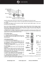 Preview for 16 page of VACGEN OMNIAX Series Operating And Maintenance Handbook