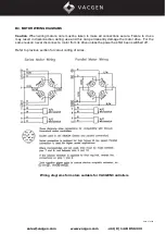 Preview for 27 page of VACGEN OMNIAX Series Operating And Maintenance Handbook