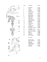 Предварительный просмотр 10 страницы Vaclensa PLC Vaclensa CW20 Original Instructions Manual