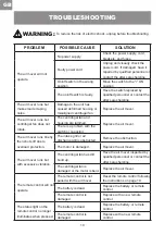 Preview for 10 page of Vacmaster CARDIO54 AM1202R Manual