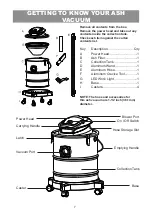 Предварительный просмотр 7 страницы Vacmaster EATC608S Operator'S Manual