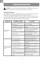 Preview for 14 page of Vacmaster RESPIRA UC0412EUK Manual