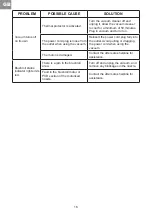 Preview for 16 page of Vacmaster RESPIRA UC0412EUK Manual