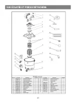 Preview for 44 page of Vacmaster VBV1330PF Operator'S Manual