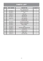 Preview for 18 page of Vacmaster VBVB611PF 1101 Operator'S Manual