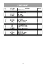 Preview for 13 page of Vacmaster VF409 Operator'S Manual