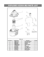 Preview for 12 page of Vacmaster VJ205 Operator'S Manual