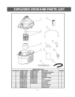 Предварительный просмотр 12 страницы Vacmaster VJ206F Operator'S Manual