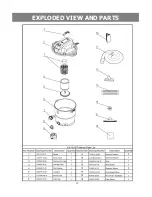 Предварительный просмотр 12 страницы Vacmaster VJ809 Operator'S Manual