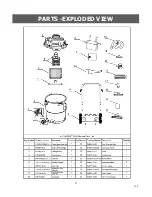 Preview for 12 page of Vacmaster VJC1412PWT 0201 Operator'S Manual