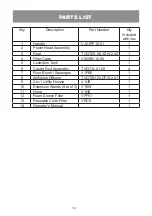 Preview for 14 page of Vacmaster VJC507P Operator'S Manual