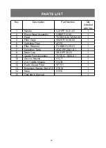 Предварительный просмотр 14 страницы Vacmaster VJC809PF Operator'S Manual