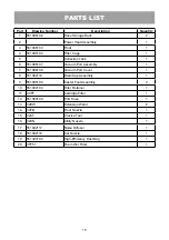 Preview for 15 page of Vacmaster VJH1211PF 0203 Operator'S Manual