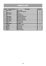 Preview for 15 page of Vacmaster VJH1211PF 1101 Operator'S Manual