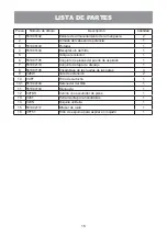 Предварительный просмотр 31 страницы Vacmaster VJH1612PF 0201 Operator'S Manual