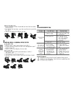 Preview for 9 page of Vacmaster VK1530SIWDC-T 950204 Instructions Manual