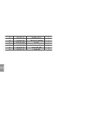 Preview for 11 page of Vacmaster VK1530SIWDC-T 950204 Instructions Manual