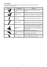 Preview for 9 page of Vacmaster VK609PFR 0201 Operator'S Manual