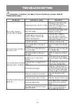 Preview for 22 page of Vacmaster VK609PFR 0201 Operator'S Manual