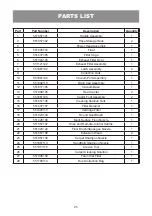 Preview for 25 page of Vacmaster VK609PFR 0201 Operator'S Manual