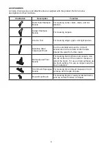 Предварительный просмотр 8 страницы Vacmaster VK809PIWR Operator'S Manual